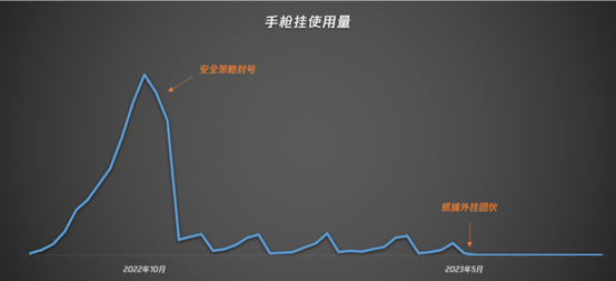 和平精英外挂_和平精英外挂_和平精英外挂