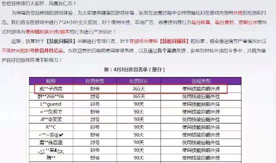 王者开挂游戏软件-王者荣耀要凉了？自瞄透